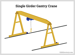 CỔNG TRỤC DẦM ĐƠN (GANTRY CRANE SINGLE GIRDER)